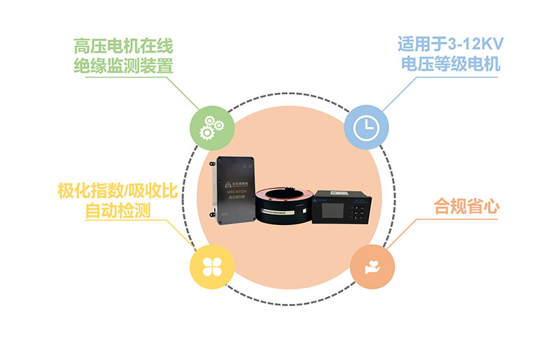 高压电机绝缘在线监测装置硬件解析：2500V直流注入与吸收比自动测量的工程实现