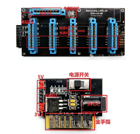 方芯FCE1100/FCE132X EtherCAT背板方案:低成本实现微秒级同步,赋能工业智能制造升级