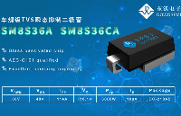 东沃车规级TVS二极管：通过AEC-Q101，为汽车电子保驾护航