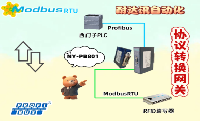 耐达讯自动化 Modbus RTU转Profibus 网关产品技术说明书（建议点赞收藏吖）