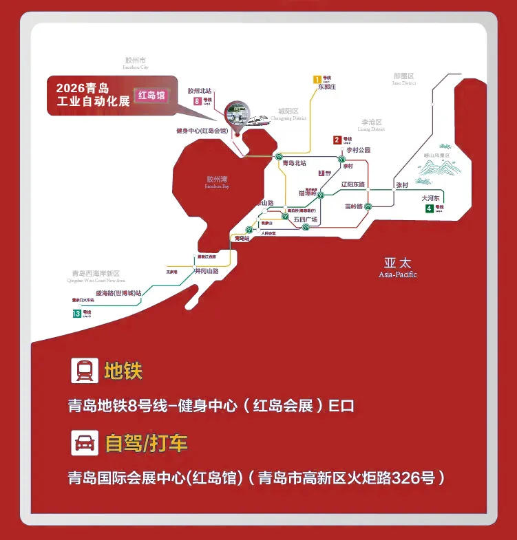 工业自动化