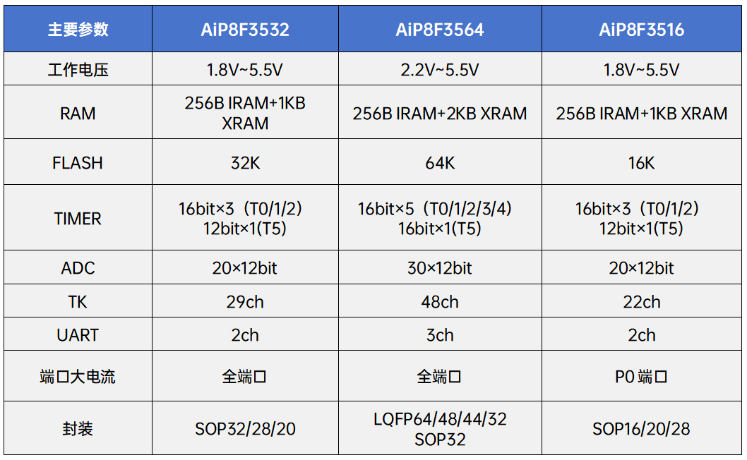 2e48d6e2-5fe6-11f1-90a1-92fbcf53809c.png