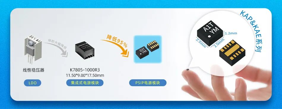 移动设备