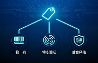 防伪强度从哪里来？一物一码、动态验证与后台风控