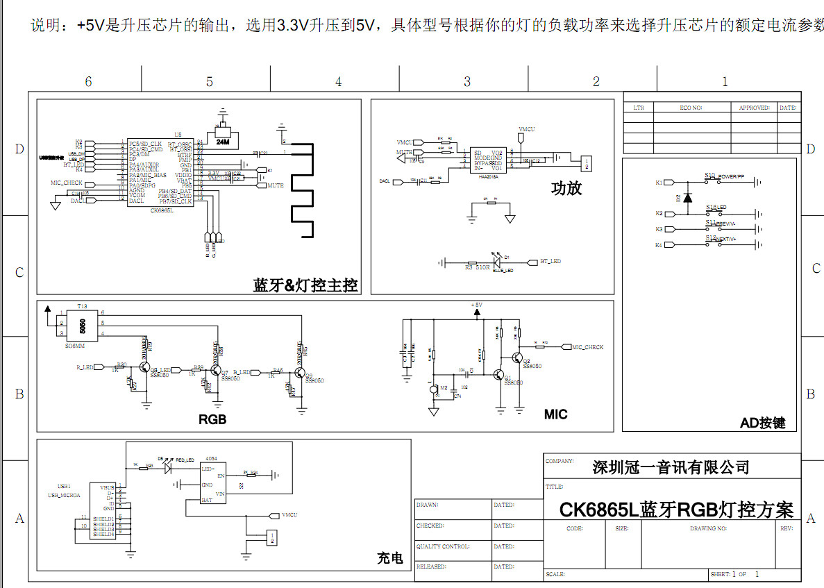 布线