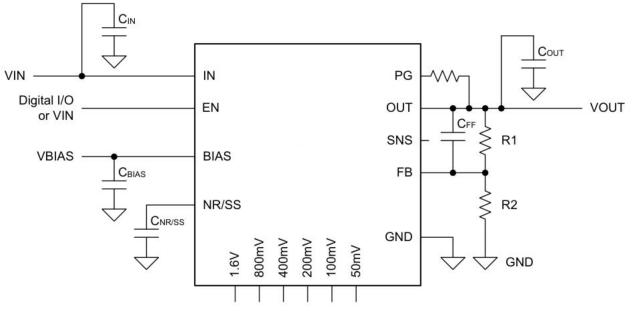 PSRR
