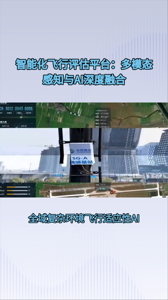 全域复杂环境飞行适应性AI评估系统融合大模型人工智能技术