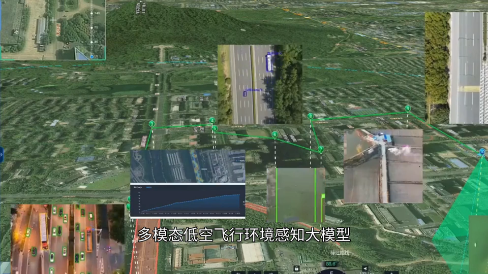 多模态低空飞行环境感知大模型融合系统软件平台解决方案