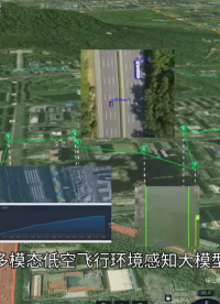 多模态低空飞行环境感知大模型融合系统软件平台解决方案