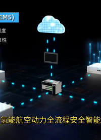 氢能航空动力全流程安全智能监测系统软件平台解决方案