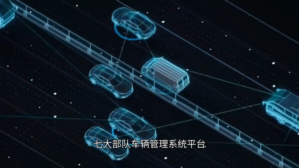 七大部队车辆管理系统平台融合人工智能AI