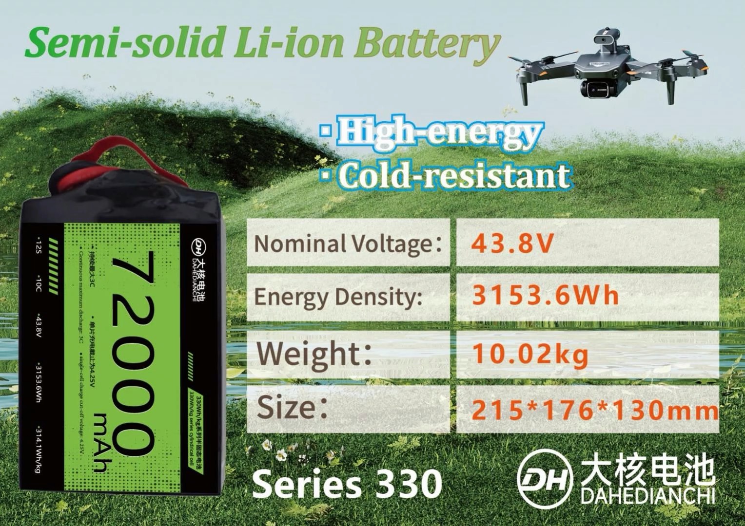 🔋优选半固态电芯
⚡330 系列高能续航
📌标称电压适配广
✈️多场景工业装机
✅大核电池值得信赖