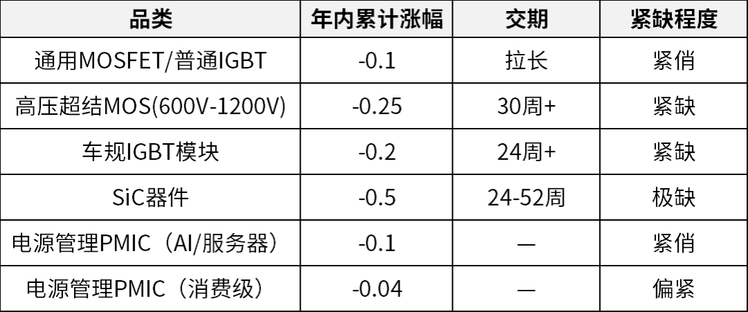 合科泰