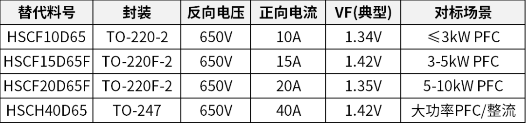 合科泰