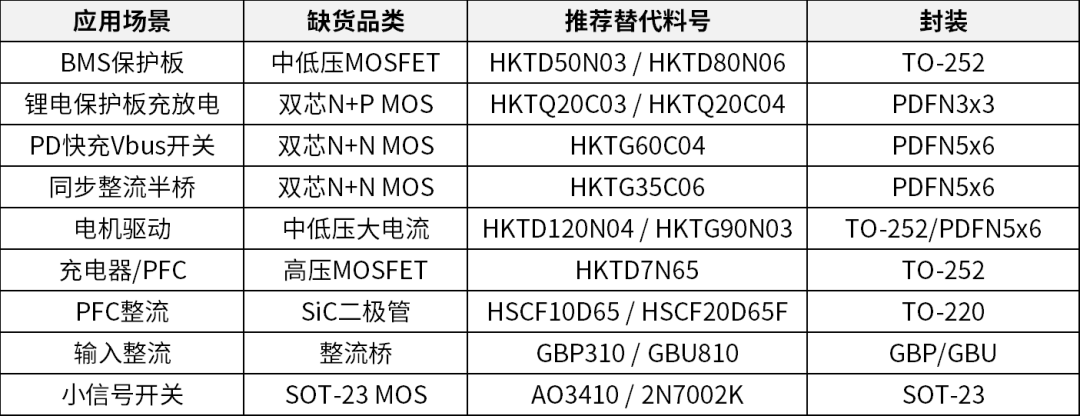 合科泰