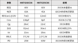 合科泰不同N+N双芯MOS管选型对比