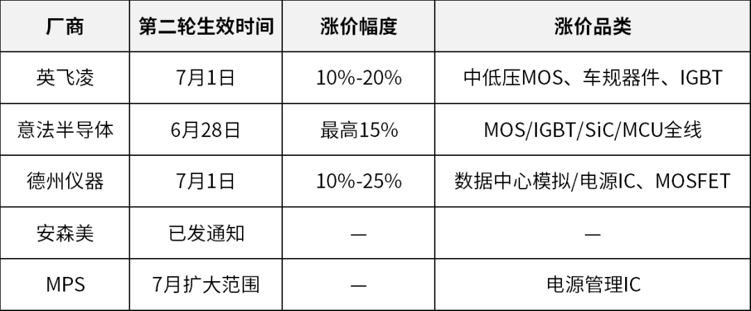 合科泰