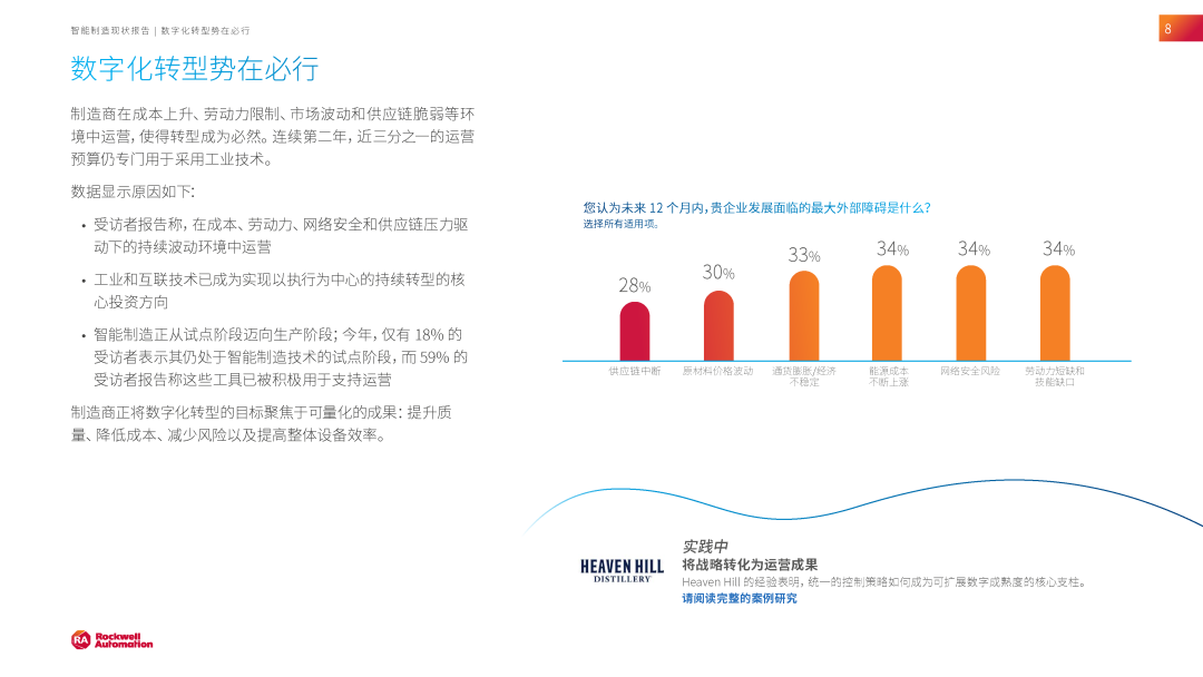 罗克韦尔自动化发布第十一版年度智能制造现状报告