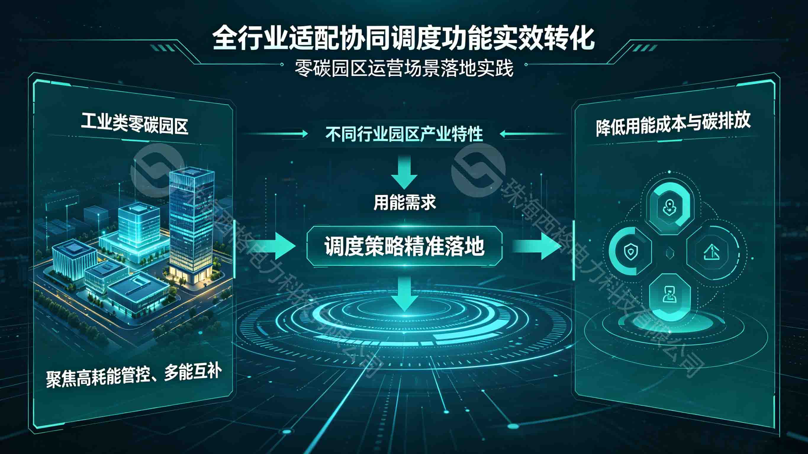 新能源