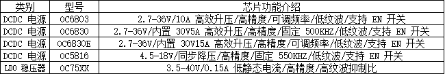 efb9db84-6093-11f1-90a1-92fbcf53809c.png