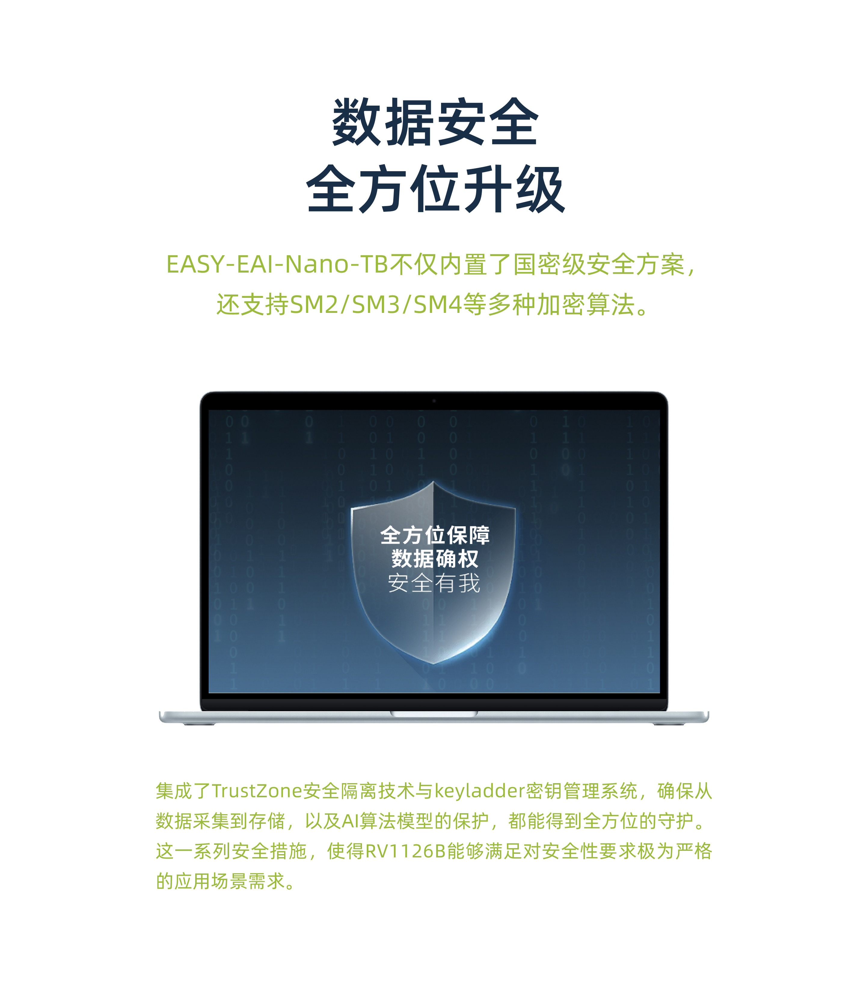 EASY-EAI灵眸科技