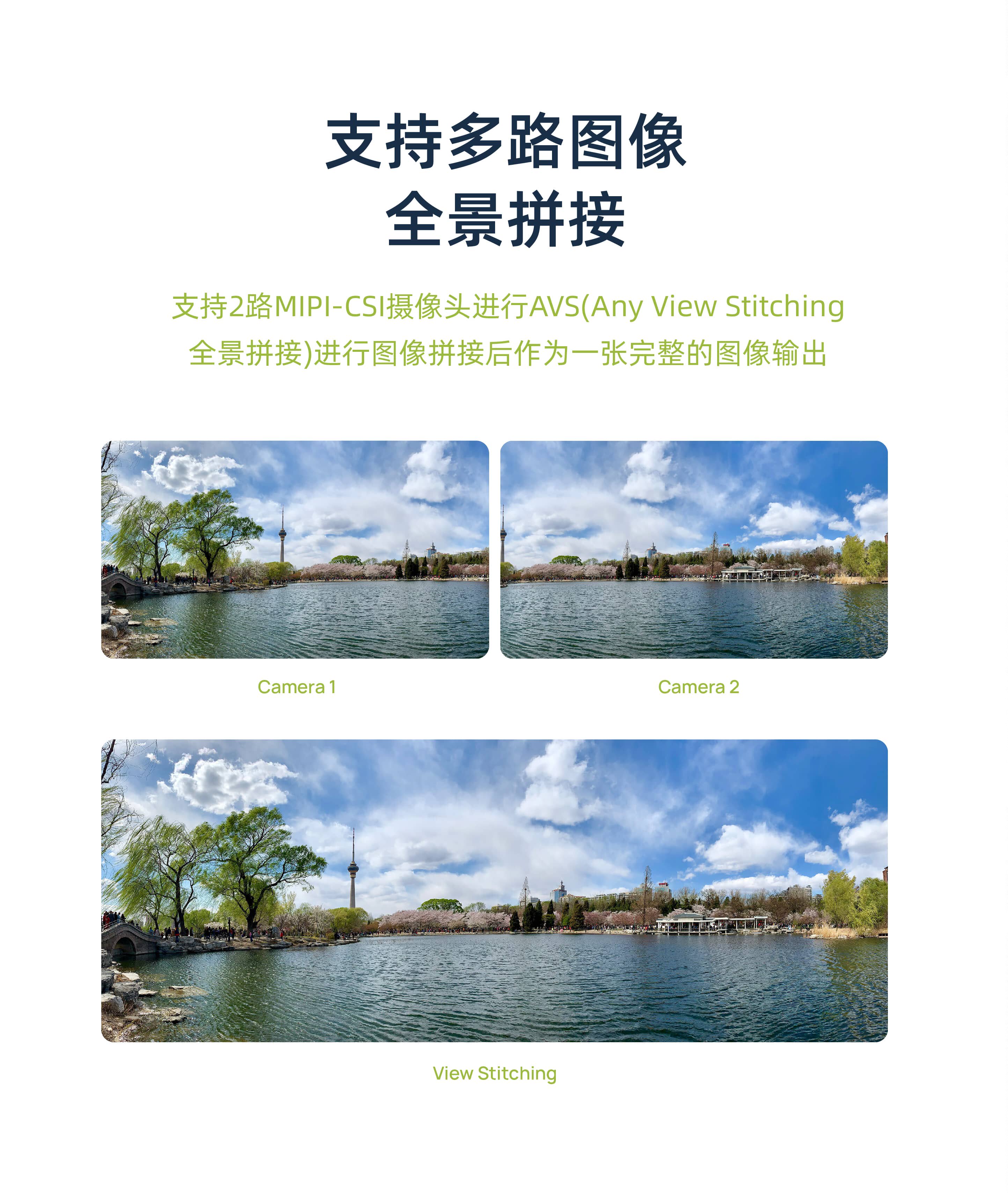 EASY-EAI灵眸科技