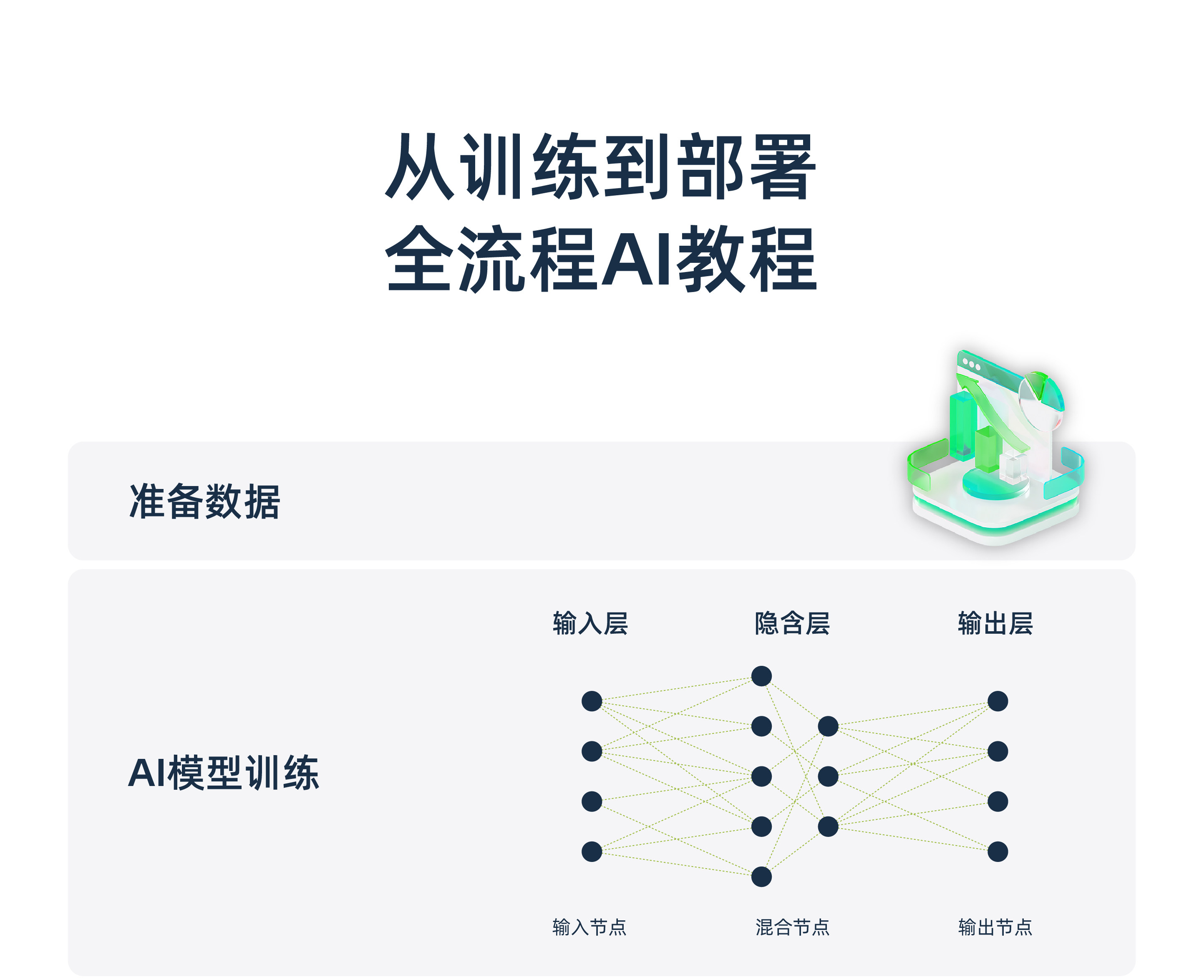 EASY-EAI灵眸科技