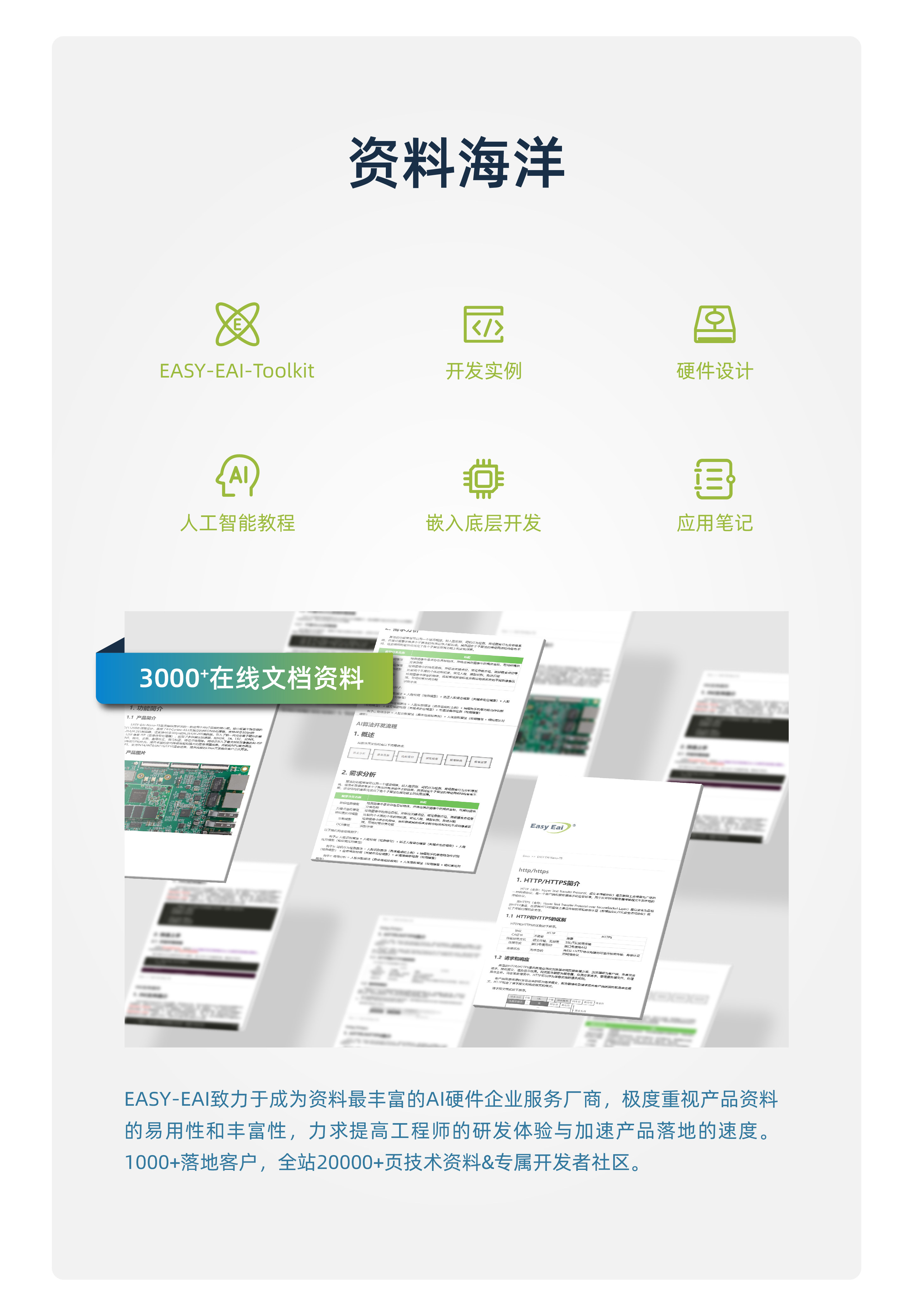 EASY-EAI灵眸科技