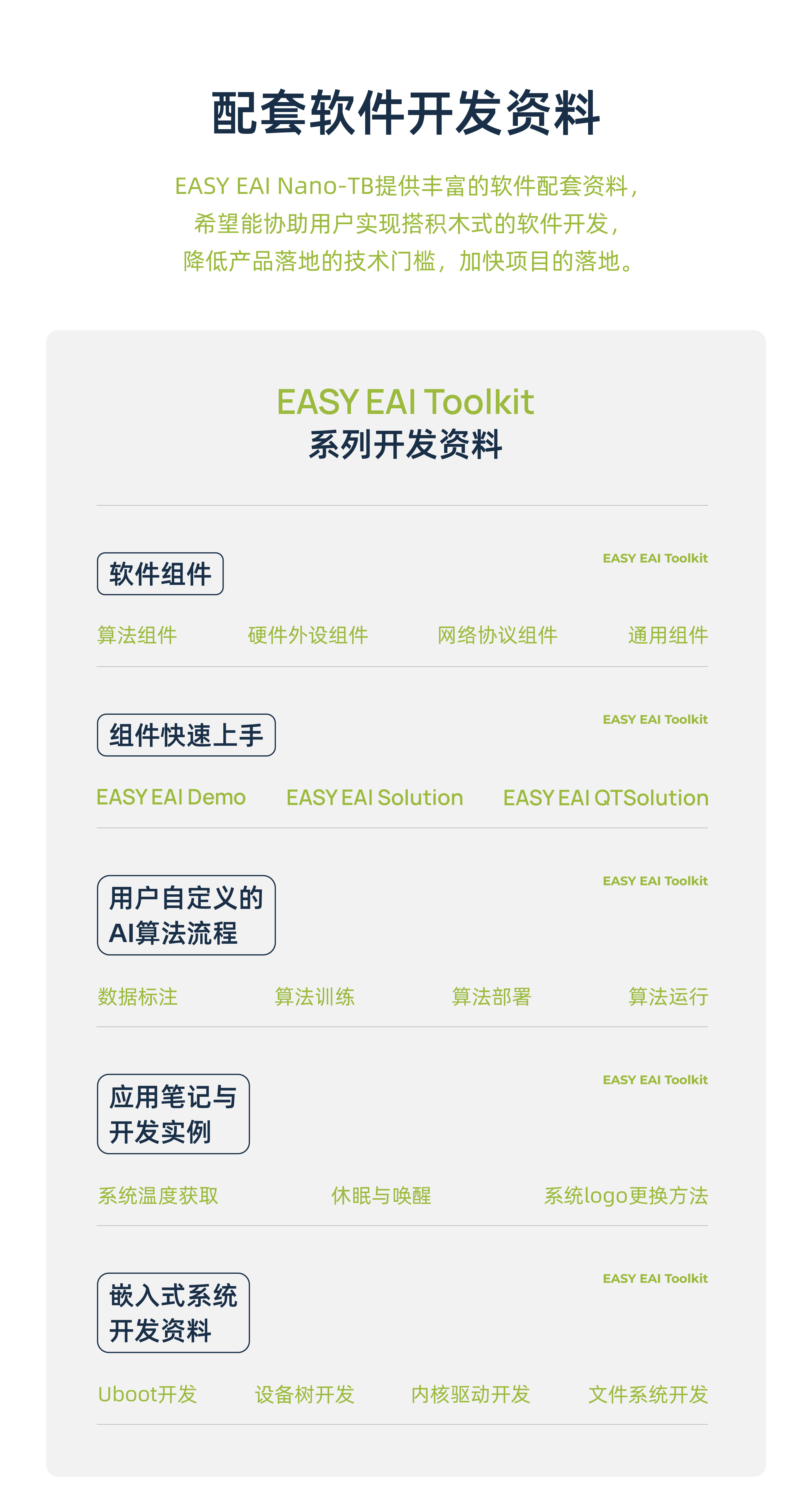 EASY-EAI灵眸科技