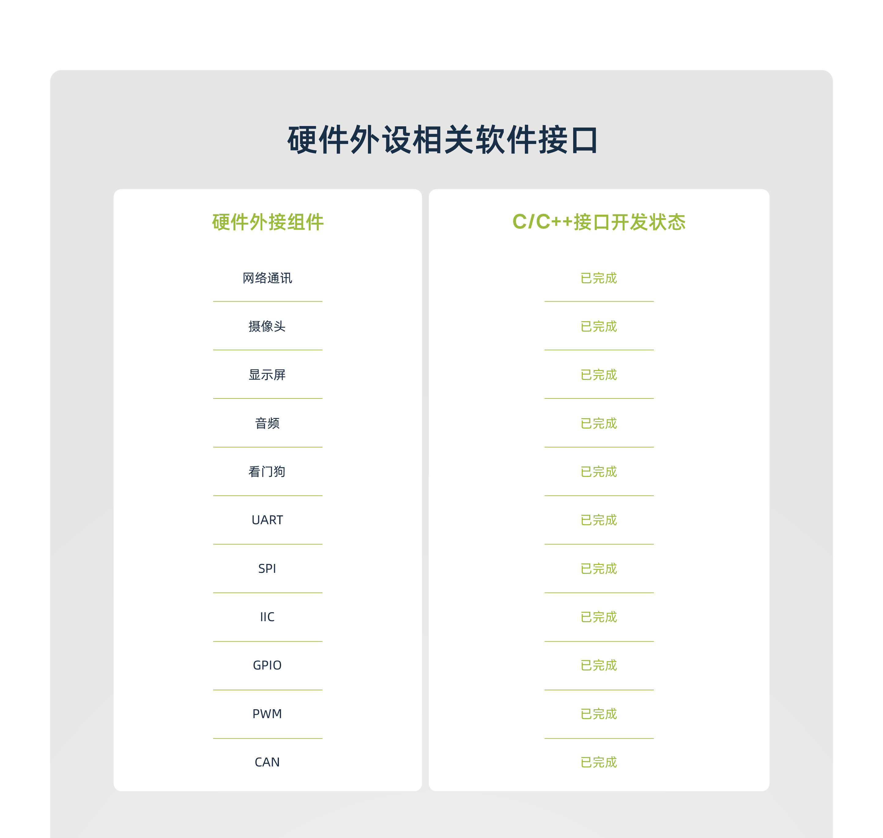 EASY-EAI灵眸科技