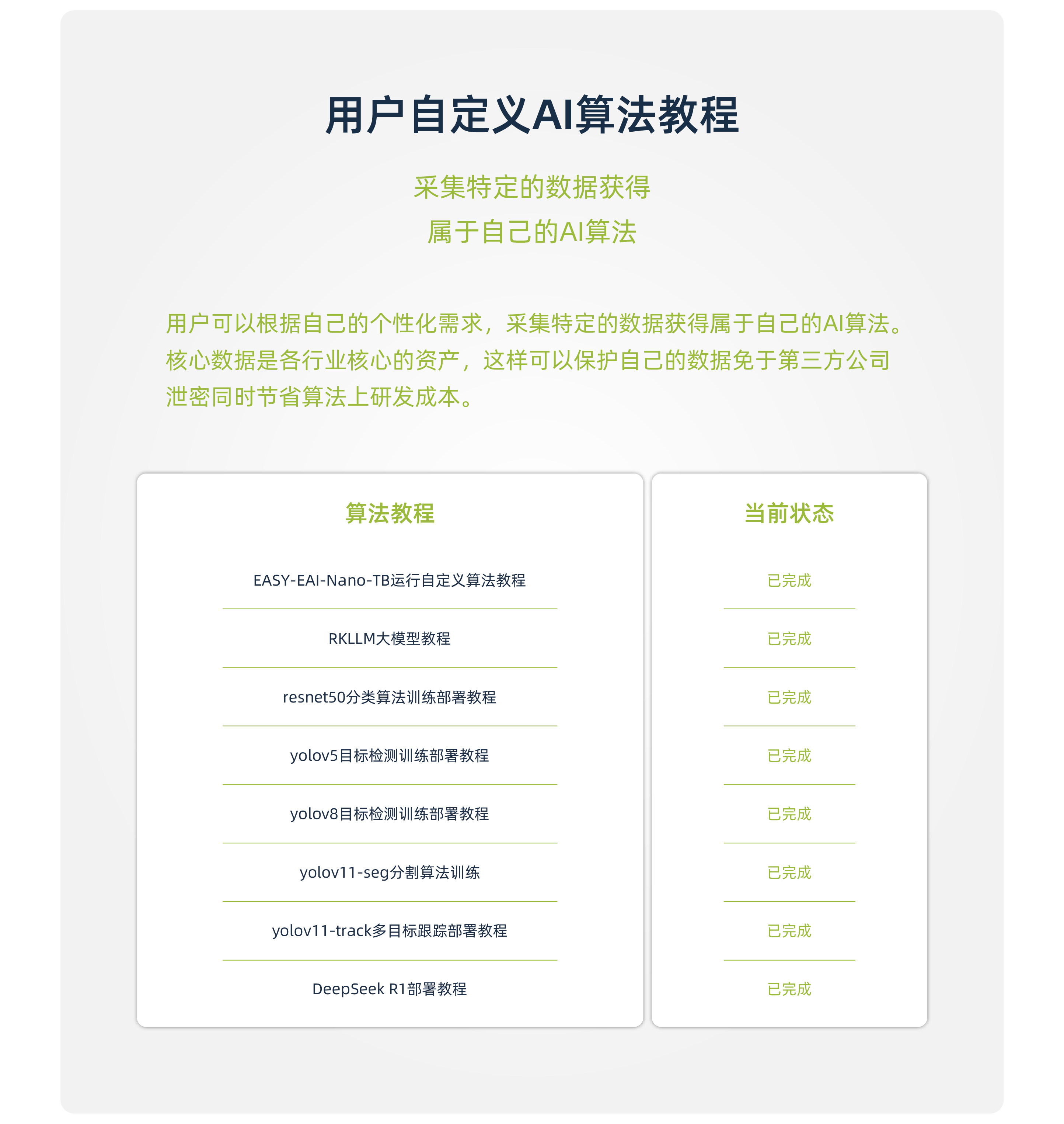 EASY-EAI灵眸科技