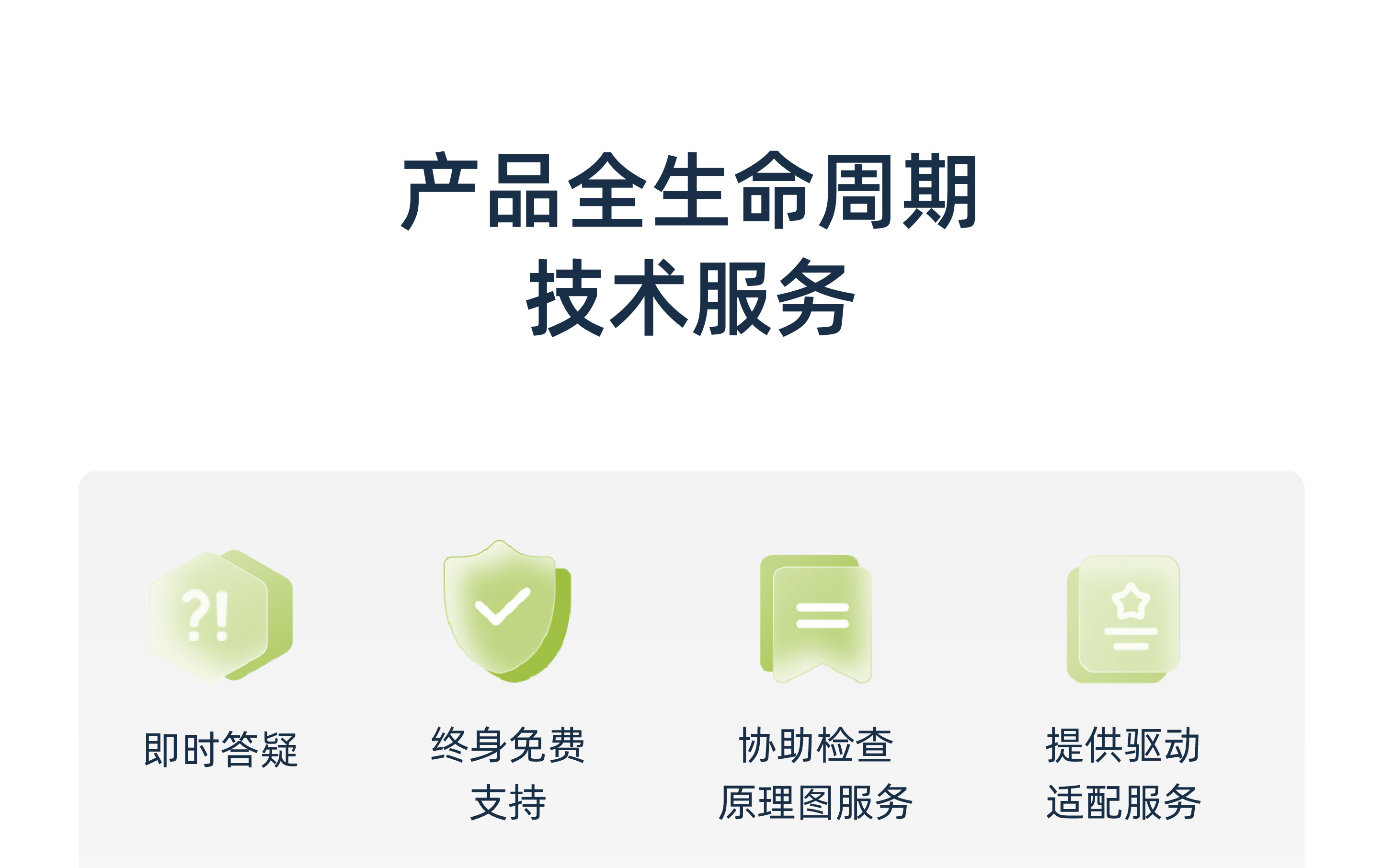 EASY-EAI灵眸科技