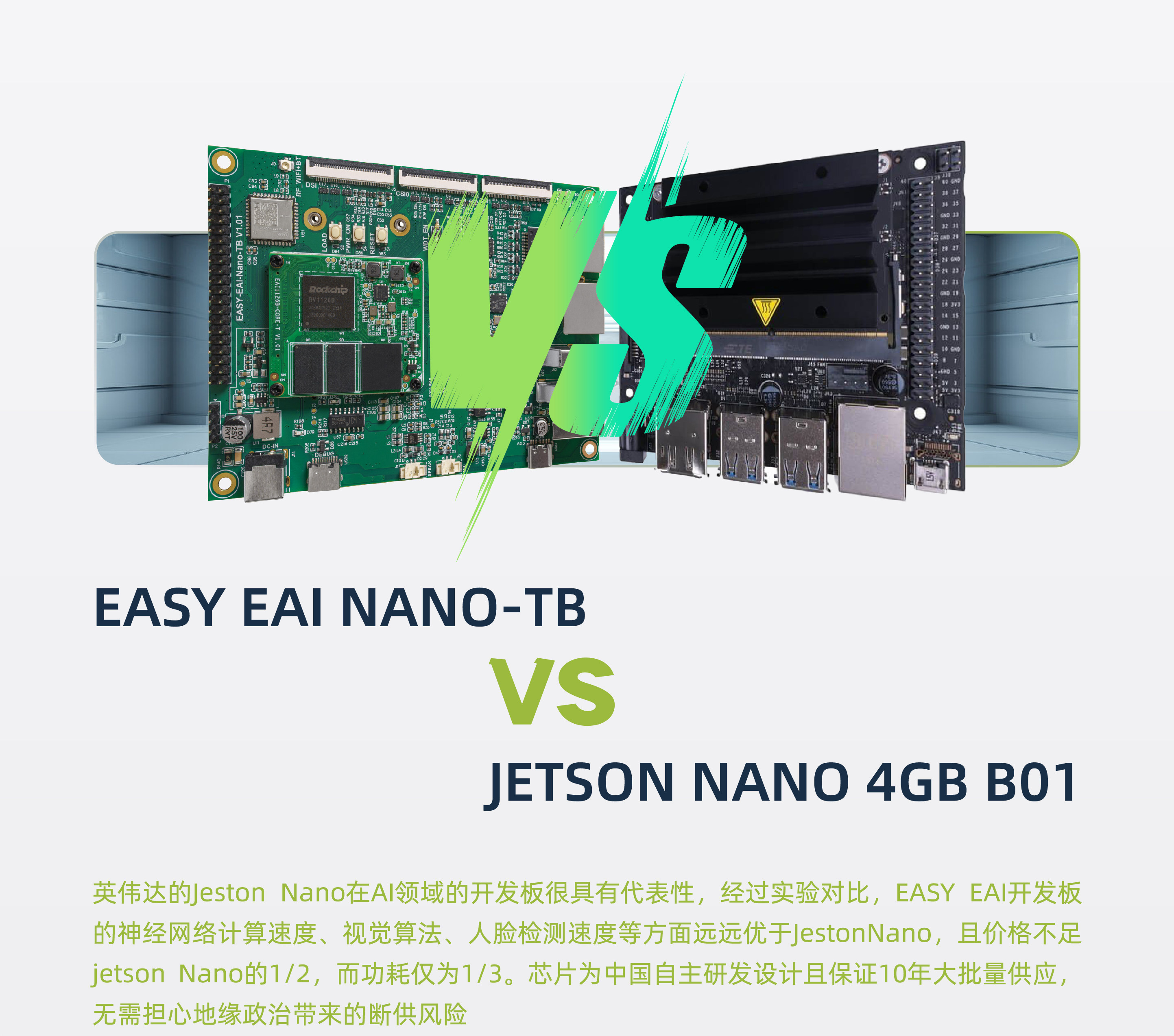EASY-EAI灵眸科技