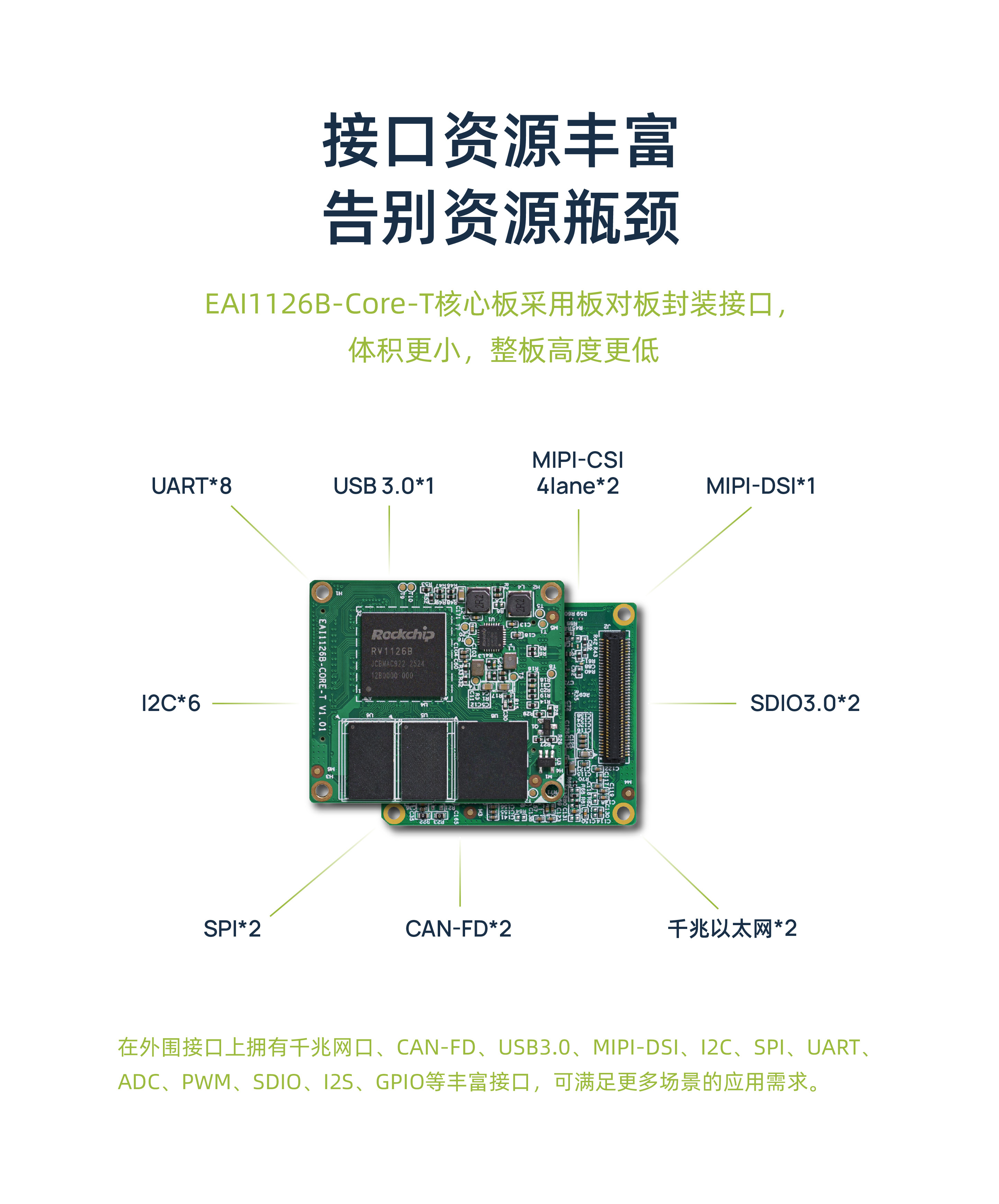EASY-EAI灵眸科技