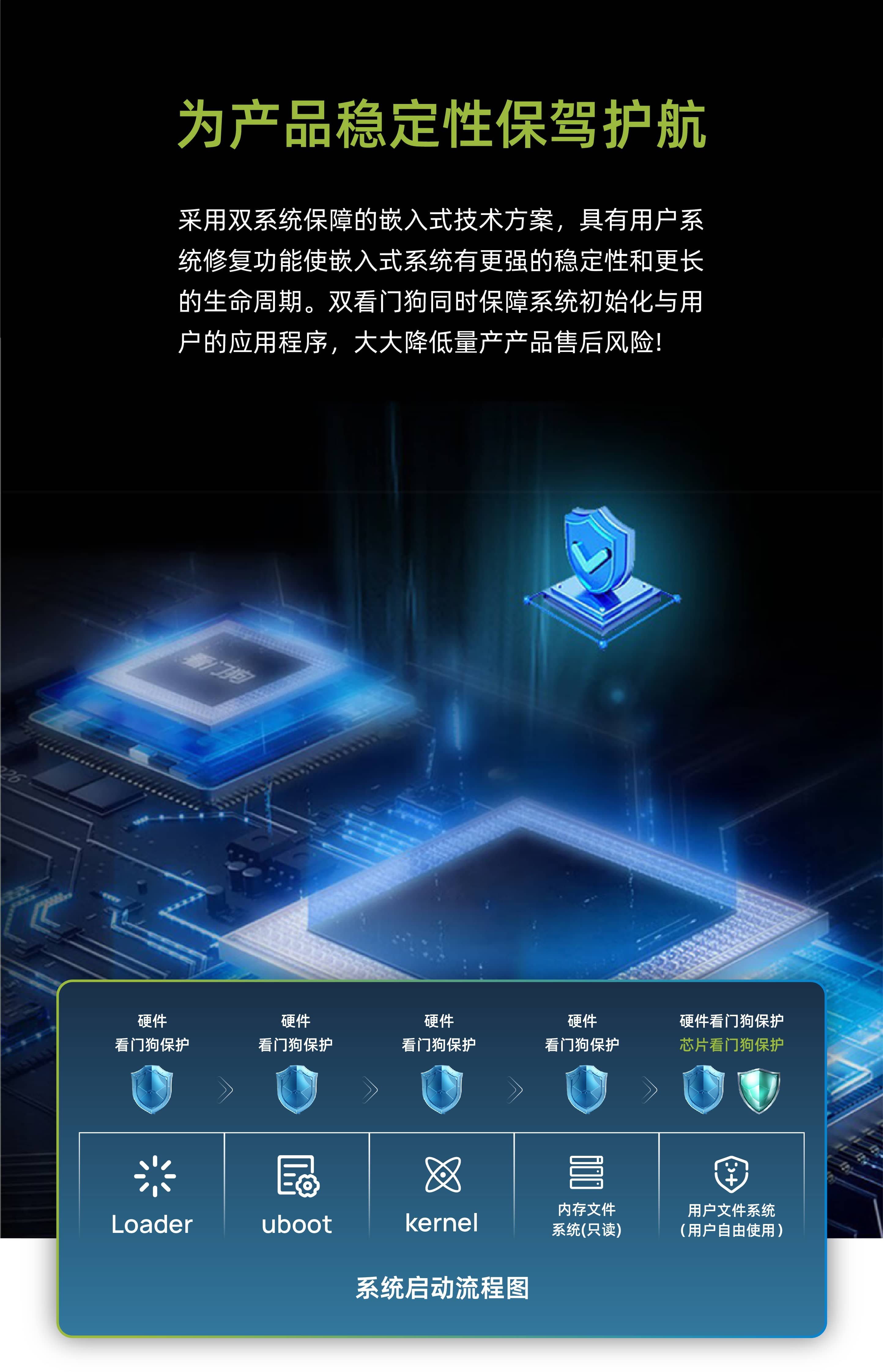 EASY-EAI灵眸科技