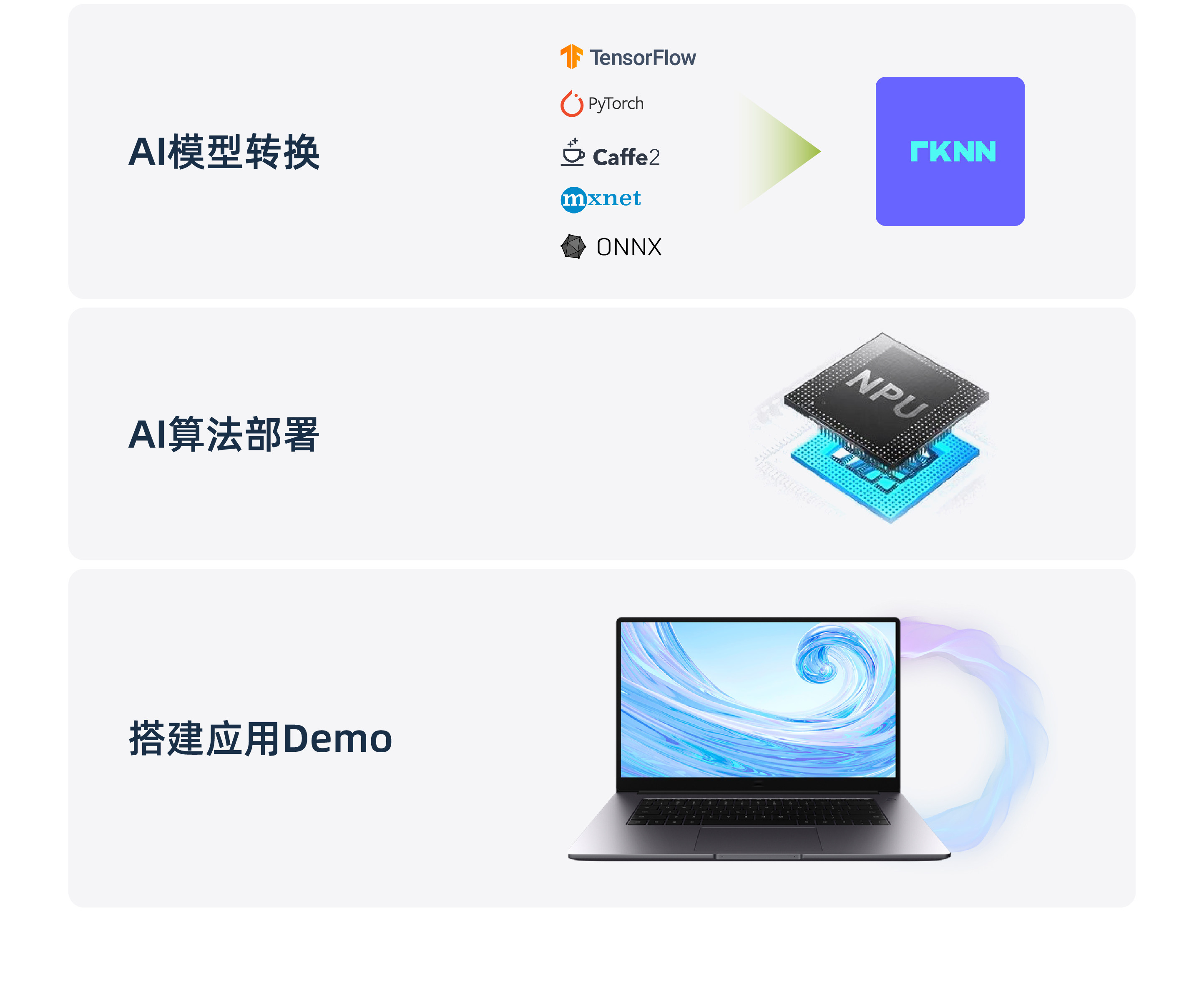 EASY-EAI灵眸科技