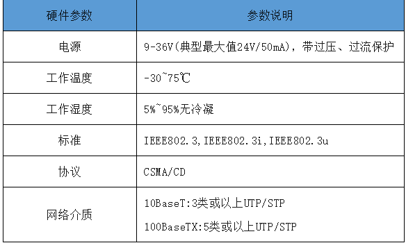 产线PLC必备！三格电子八口百兆交换机，工业组网好搭档~