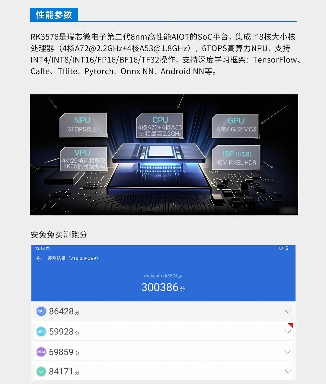 瑞芯微