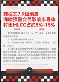 菲律宾7.9级地震，海啸预警会否影响半导体，村田MLCC？