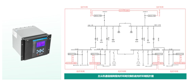 分布式光伏