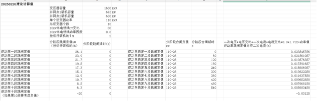 分布式光伏