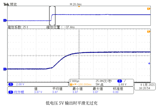 ITECH可编程直流电源高速平滑特性适应电源IC输入测试