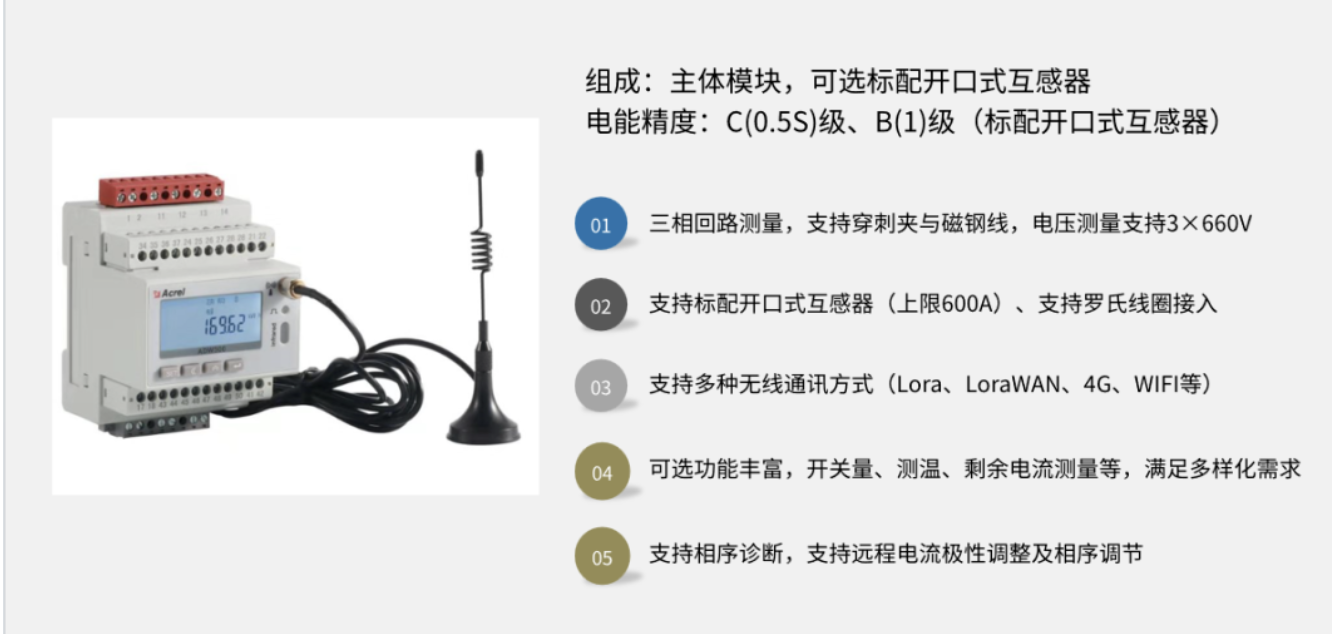 物联网