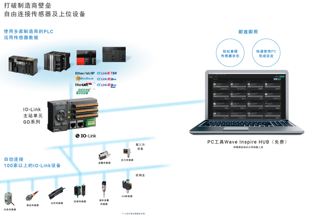 8d14d9bc-60bf-11f1-90a1-92fbcf53809c.png