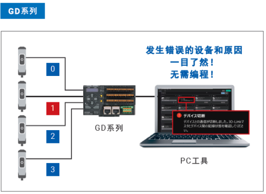 9155fec0-60bf-11f1-90a1-92fbcf53809c.png