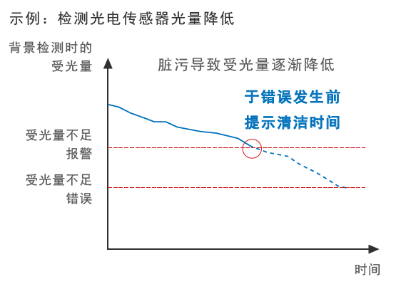 920811d2-60bf-11f1-90a1-92fbcf53809c.png