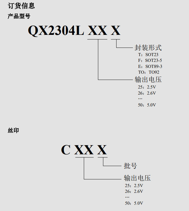 低功耗