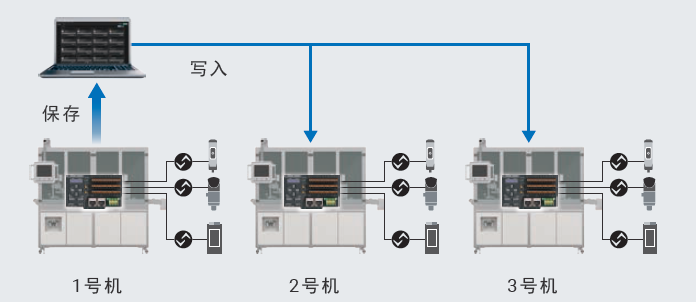 8fece3c8-60bf-11f1-90a1-92fbcf53809c.png