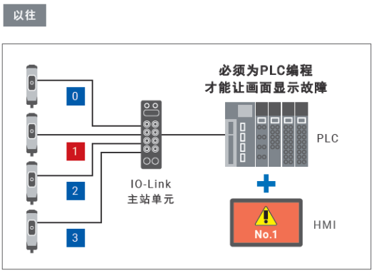 90fd705c-60bf-11f1-90a1-92fbcf53809c.png