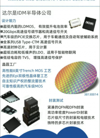 DIODES（美台）应用领域及主推料~#芯片 #电子元器件 